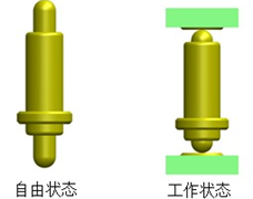pogopin充電觸點在藍牙耳機充電針上的應用