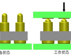 彈簧針(pogopin)卡住問題案例分析