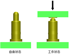 智能家居磁吸聯接器